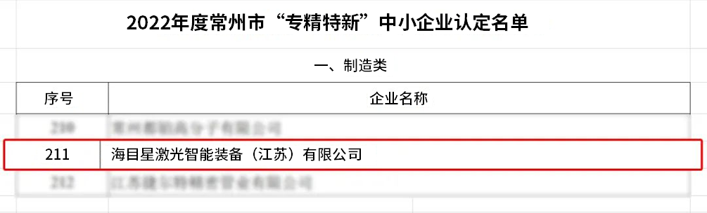 3.jpg 2022.06.17獲獎(jiǎng)名單截圖-思源黑體.png